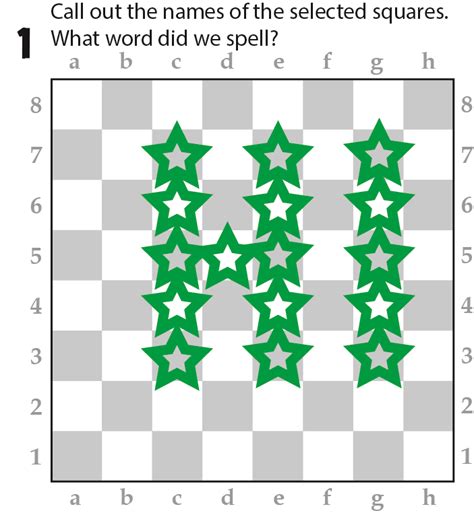 Image result for Chess Rules