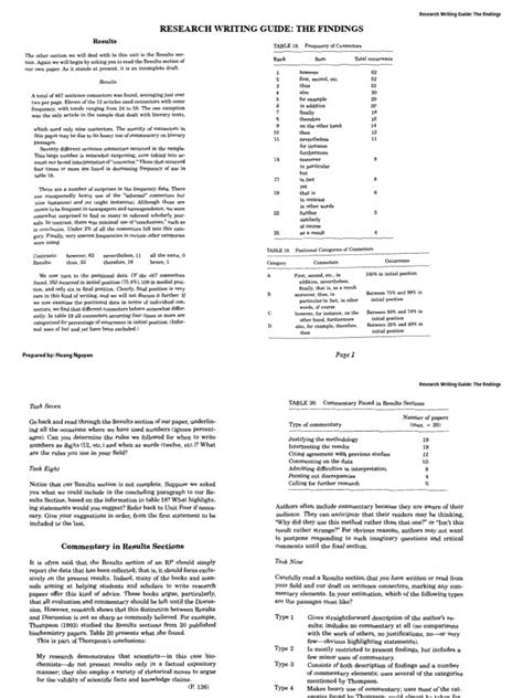 Image result for Findings Script