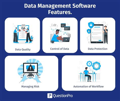 Data Management Software Reviews 的图像结果