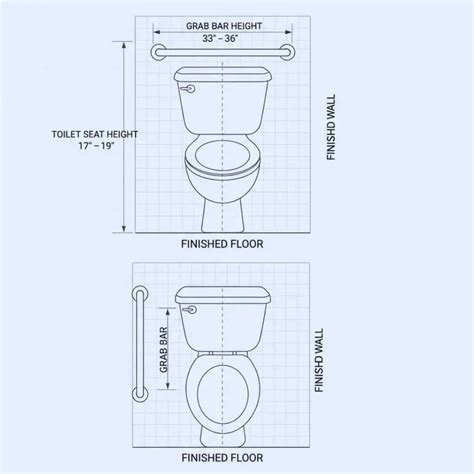 ADA Toilet and Grab Bar Height Standards in California