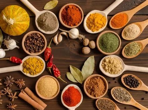 Spices Board | UPSC Current Affairs | IAS GYAN