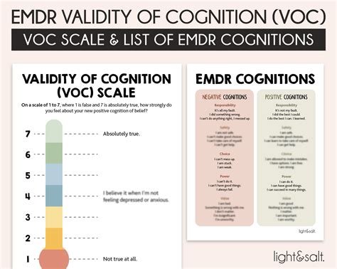 Scale Of Validity