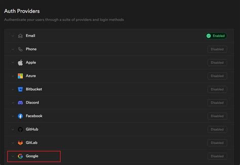 Supabase Authentication 的图像结果