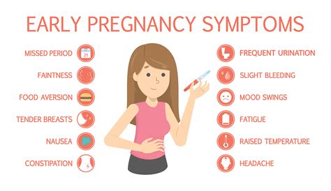 Period Symptoms In Pregnancy at Erik Nowak blog
