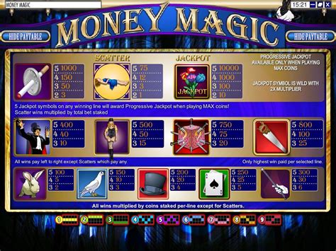 Image result for Magic Money Machine