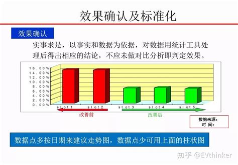 ODS 8 的图像结果