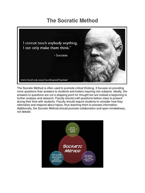 Socrates Methods 的图像结果