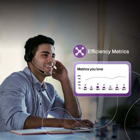 Conversation Quality Analysis | Exotel