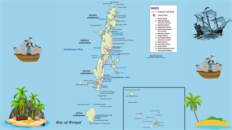 Offbeat Andaman - The Uncharted Andaman's Trips