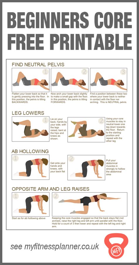 Printable Core Workout 的图像结果