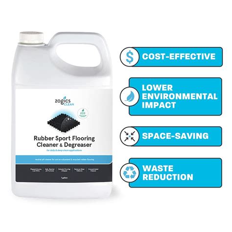 Zogics Rubber Floor Cleaner | Floor Cleaner & Degreaser for Gyms