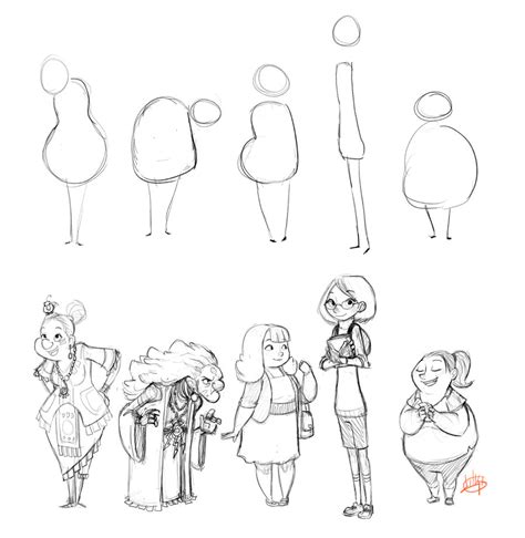 Image result for Cartoon Body Drawing