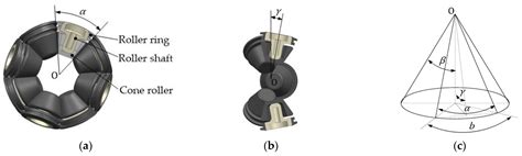 Analysis of the Torque Loss of High-Speed Transmission Mechanism with a ...