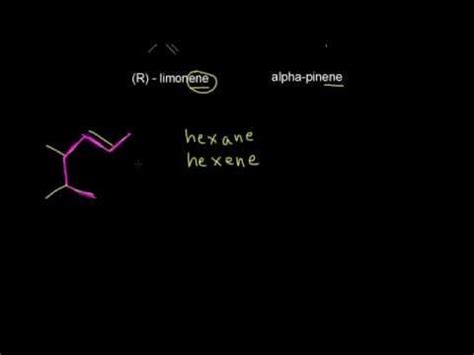 Alkene nomenclature Video Lecture - Class 12