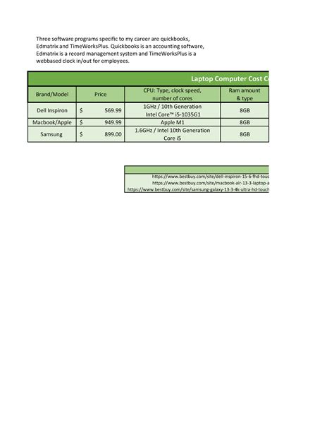 Computer Model Chart 的图像结果