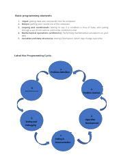 Image result for Program Logic Formulation Background