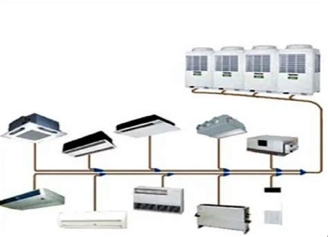 Image result for VRV vs VRF System