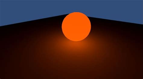 Image result for Unity Light Scattering