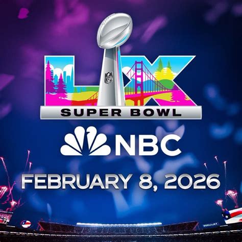 Fullsend Sports | The Super Bowl logo for 2026 has been revealed ...