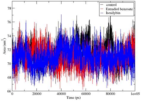 Cheminformatics Strategies Unlock Marburg Virus VP35 Inhibitors from ...