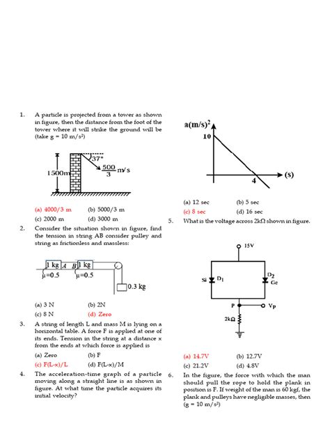 Image result for Class 12 Physics JEE