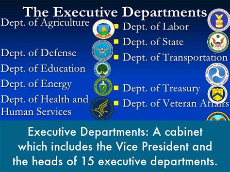 Executive Cabinet 的图像结果