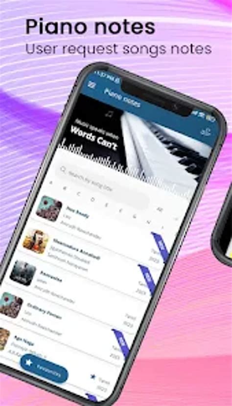 Rezultat imagine pentru Piano Notes Explained