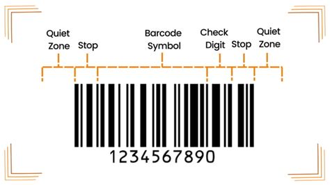 Image result for Code 128 Barcode Generator