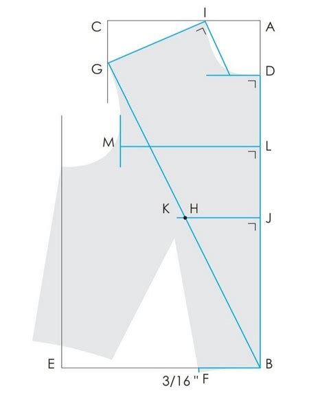 Image result for Basic Child Bodice Block