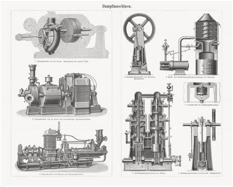 Image result for Engineering Drawing Steam Cycle