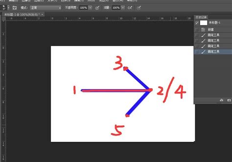Image result for Common SQL Functions