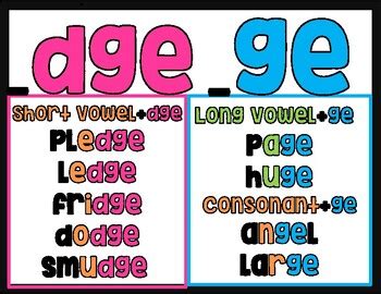 dge ge Word Ending Phonics Poster by Kelsey Little | TPT