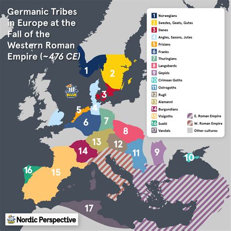 The Germanic Tribes: History, Migrations, Timeline & Legacy