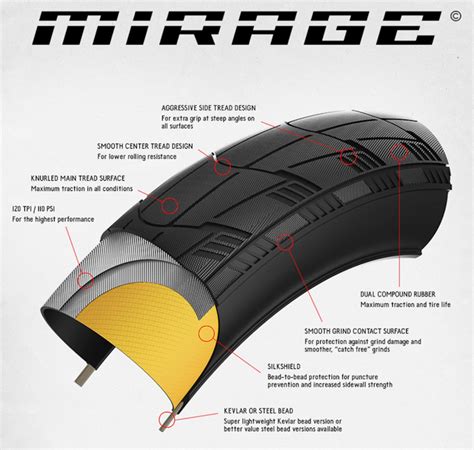 【Tires BMX】Eclat Mirage Unfoldable | High & Wide Bikes