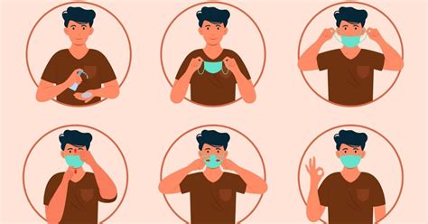 Image result for How to Use Face Mask