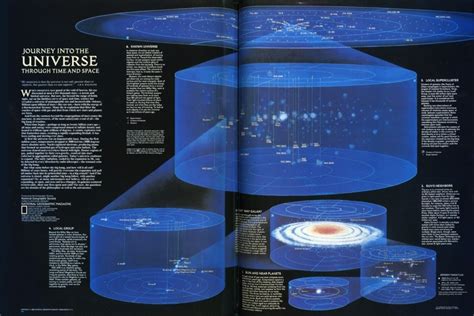 Image result for Multiverse Simulation Computer