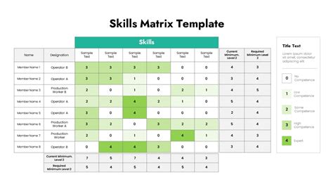 Image result for Free Training Matrix Software