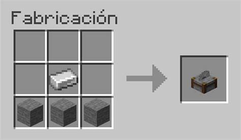Image result for Process Layout Chart