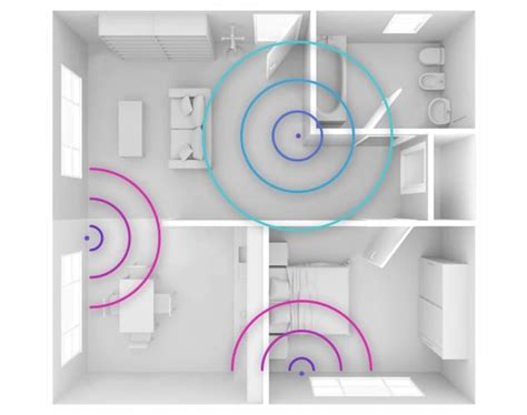 Xfinity Extender 的图像结果