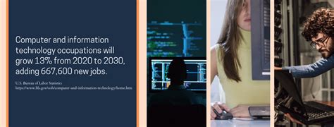 Computer Tech Programs 的图像结果