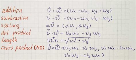 JavaScript Vectors for Web 的图像结果