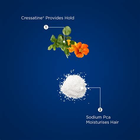 The Beard Story: Hair Styling Gel For Medium Hold, UV Protection , 100 %...