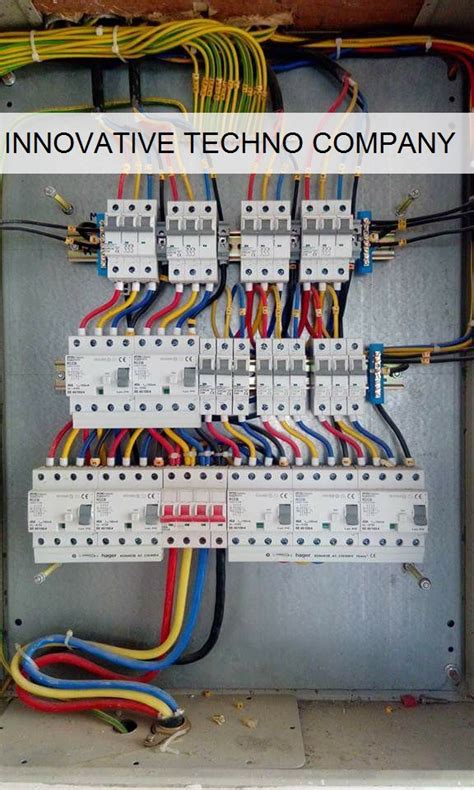 Image result for Electrical Panel Exercise