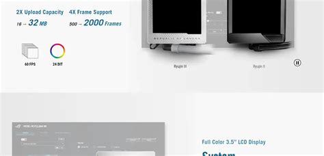 Buy Asus Rog Ryujin III 360 ARGB White CPU Liquid Cooler at best price ...