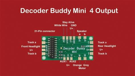 Image result for 21 Pin Decoder
