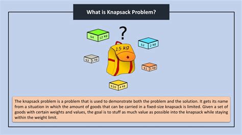 Image result for Knapsack Problem Explained