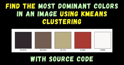 Machine Learning Projects 的图像结果