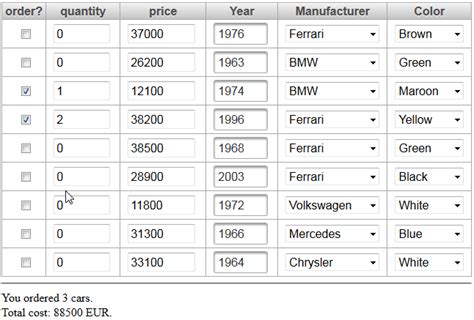 Image result for JavaScript Editable Table