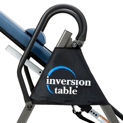 Inversion Table Alternative 的图像结果