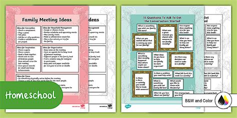Family Meeting Ideas and Conversation Starters Posters